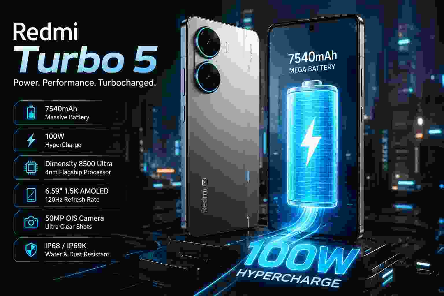 Redmi Turbo 5 Full Phone